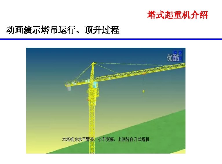 塔式起重机介绍 动画演示塔吊运行、顶升过程 