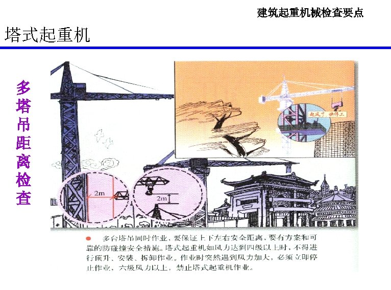 建筑起重机械检查要点 塔式起重机 多 塔 吊 距 离 检 查 