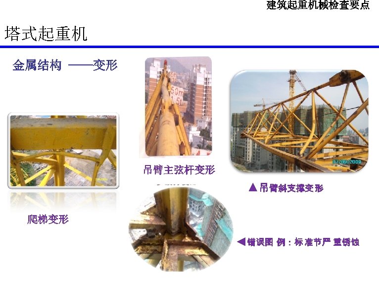建筑起重机械检查要点 塔式起重机 金属结构 ——变形 吊臂主弦杆变形 ▲吊臂斜支撑变 形 爬梯变形 ◄错误图 例：标 准节严 重锈蚀 