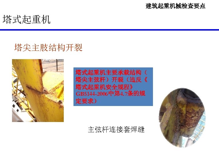 建筑起重机械检查要点 塔式起重机 塔尖主肢结构开裂 塔式起重机主要承载结构（ 塔尖主弦杆）开裂（违反《 塔式起重机安全规程》 GB 5144 -2006中第 4. 7条的规 定要求） 主弦杆连接套焊缝 