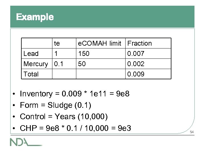 Example te Lead 1 Mercury 0. 1 Total • • e. COMAH limit Fraction