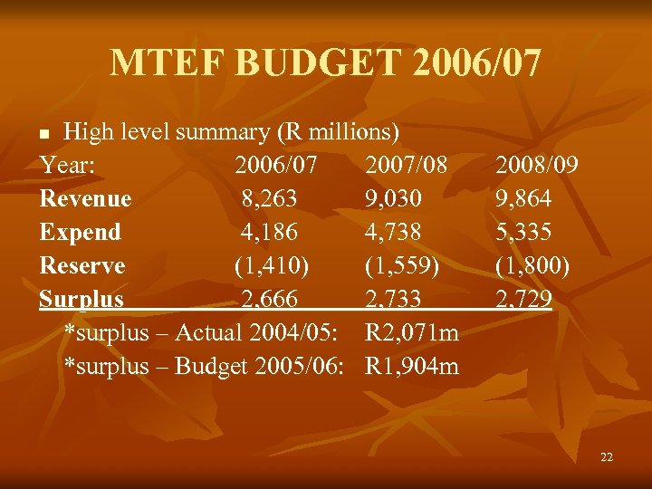 MTEF BUDGET 2006/07 High level summary (R millions) Year: 2006/07 2007/08 Revenue 8, 263