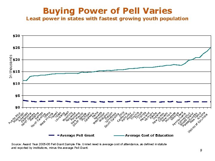 e M rto is R s i Ar iss co i N Ok ka