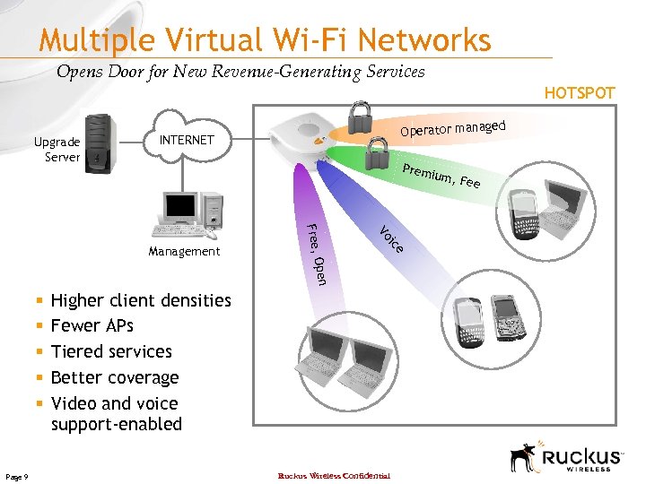 Multiple Virtual Wi-Fi Networks Opens Door for New Revenue-Generating Services HOTSPOT Upgrade Server d