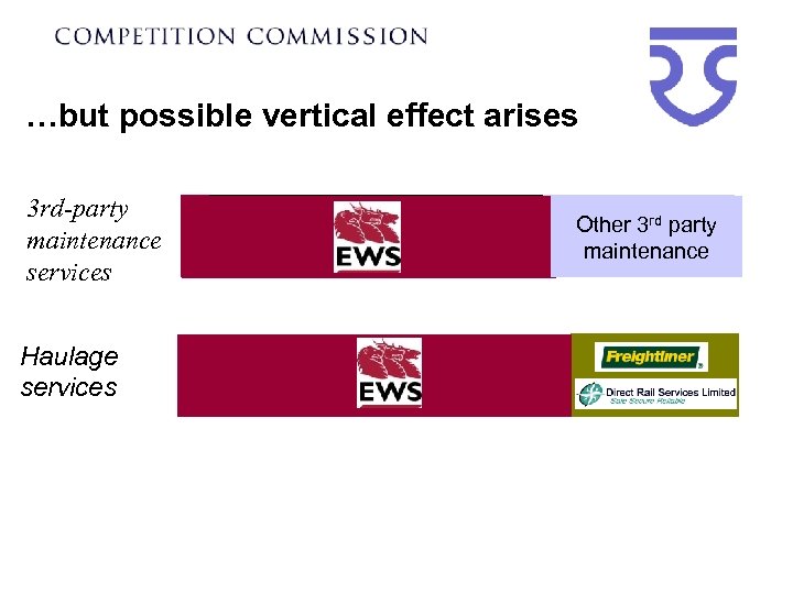 …but possible vertical effect arises 3 rd-party maintenance services Haulage services Marcroft Other 3