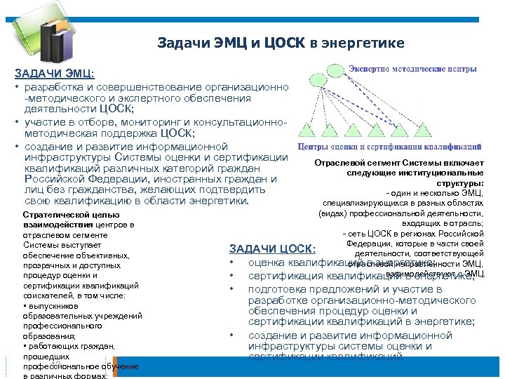 Задачи ЭМЦ и ЦОСК в энергетике ЗАДАЧИ ЭМЦ: • разработка и совершенствование организационно -методического
