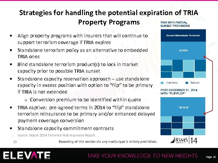 Strategies for handling the potential expiration of TRIA Property Programs • Align property programs