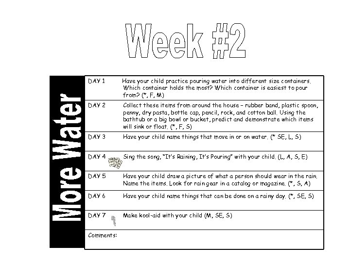 DAY 1 Have your child practice pouring water into different size containers. Which container