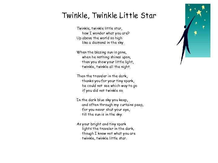 Little star перевод. Стих Twinkle Twinkle little Star. Twinkle Twinkle little Star how i Wonder what you are. Twinkle Twinkle little Star how i Wonder what you are стих. Перевод стиха Twinkle Twinkle little Star.