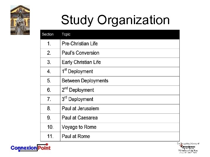 Study Organization 