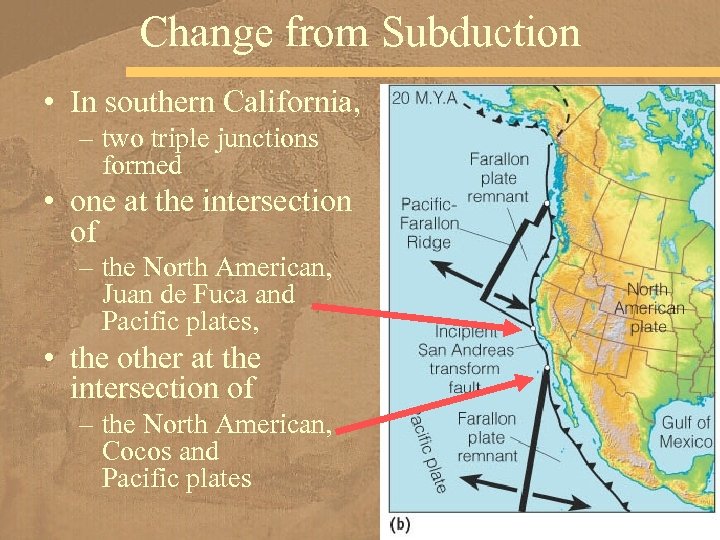 Change from Subduction • In southern California, – two triple junctions formed • one