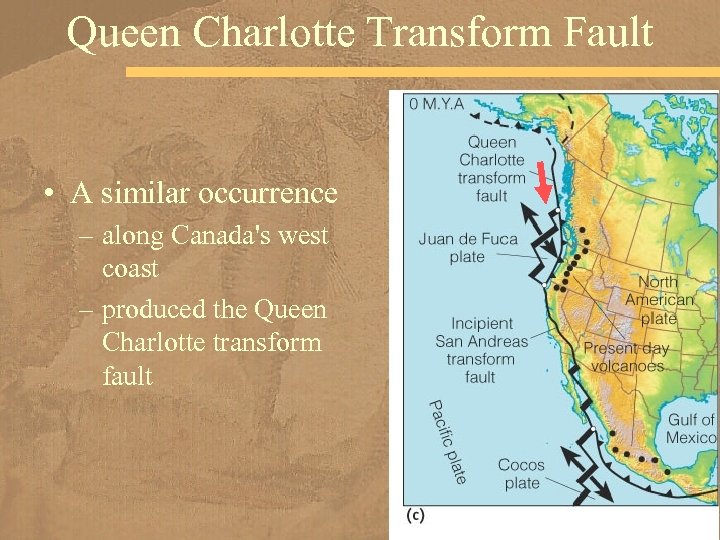 Queen Charlotte Transform Fault • A similar occurrence – along Canada's west coast –