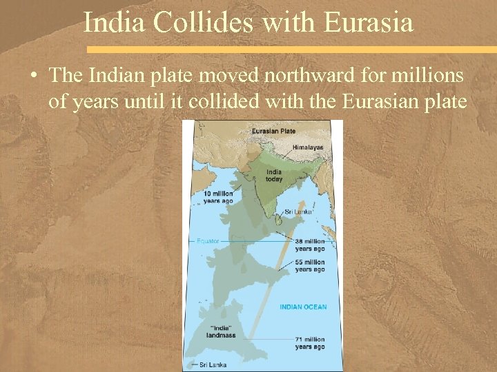 India Collides with Eurasia • The Indian plate moved northward for millions of years