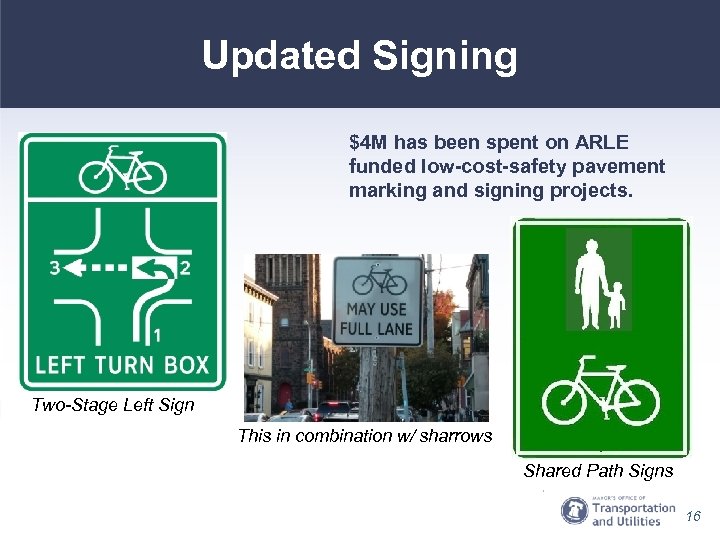 Updated Signing $4 M has been spent on ARLE funded low-cost-safety pavement marking and