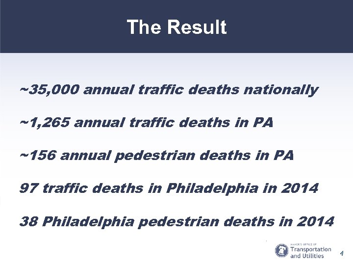 The Result ~35, 000 annual traffic deaths nationally ~1, 265 annual traffic deaths in