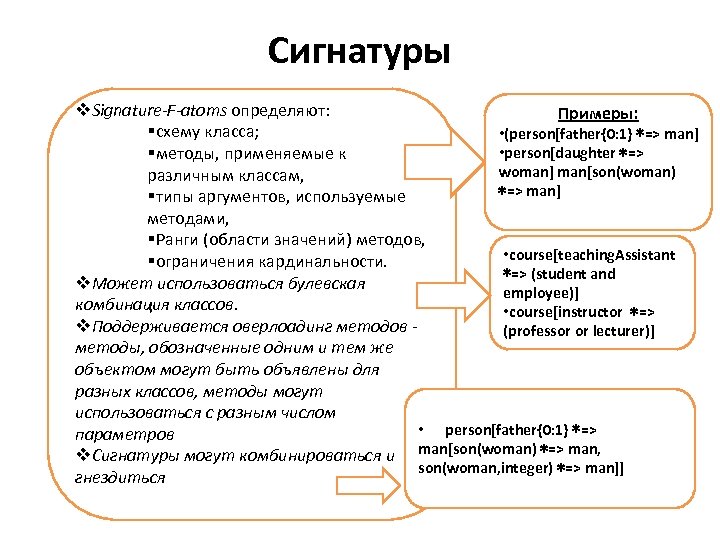 Сигнатуры v. Signature-F-atoms определяют: Примеры: §схему класса; • (person[father{0: 1} ∗=> man] • person[daughter
