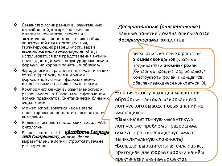 v Семейство логик разных выразительных способностей, которые различают описания концептов, свойств и экземпляров концептов,