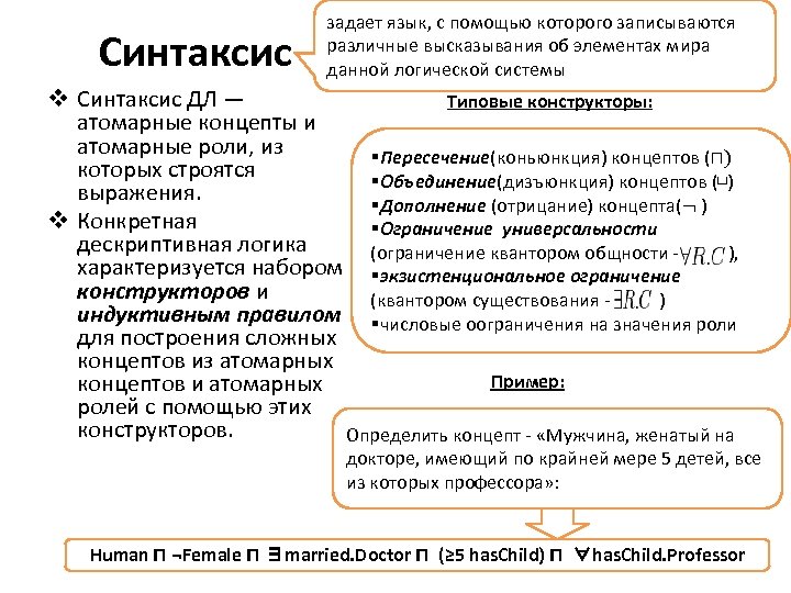Синтаксис задает язык, с помощью которого записываются различные высказывания об элементах мира данной логической
