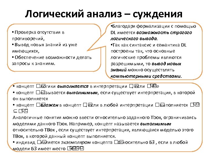 Логический анализ – суждения • Проверка отсутствия в противоречий, • Вывод новых знаний из