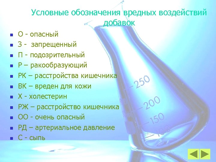 Условные обозначения вредных воздействий добавок n n n О опасный З запрещенный П подозрительный