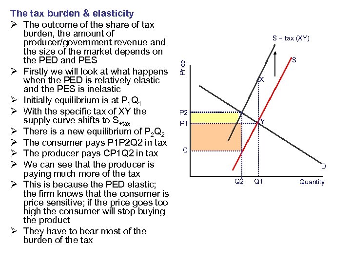 The tax burden & elasticity Ø The outcome of the share of tax Ø