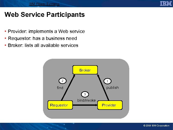 IBM Power Systems Web Service Participants • Provider: implements a Web service • Requestor: