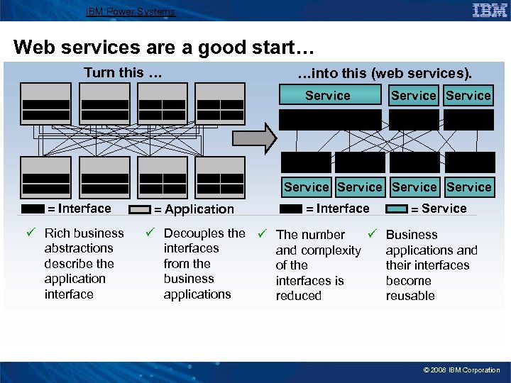 IBM Power Systems Web services are a good start… Turn this … …into this