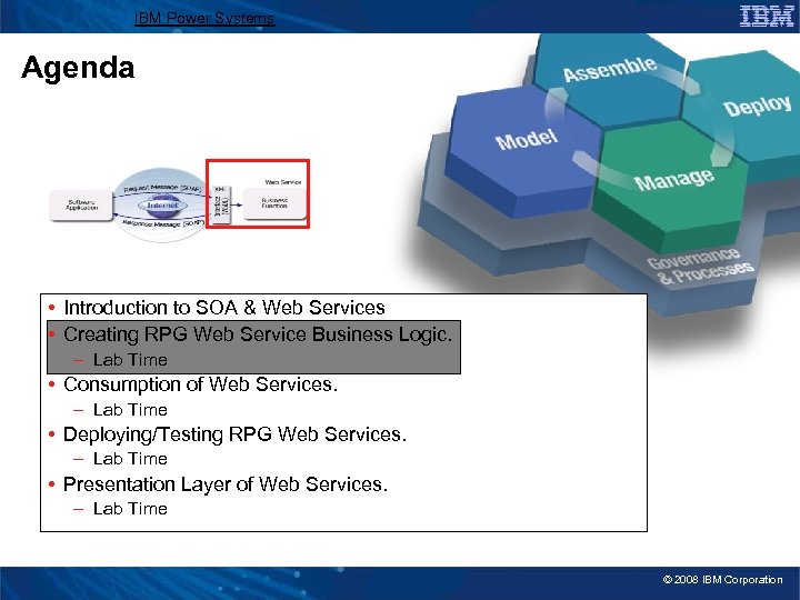 IBM Power Systems Agenda • Introduction to SOA & Web Services • Creating RPG