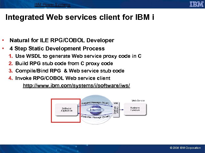 IBM Power Systems Integrated Web services client for IBM i • Natural for ILE