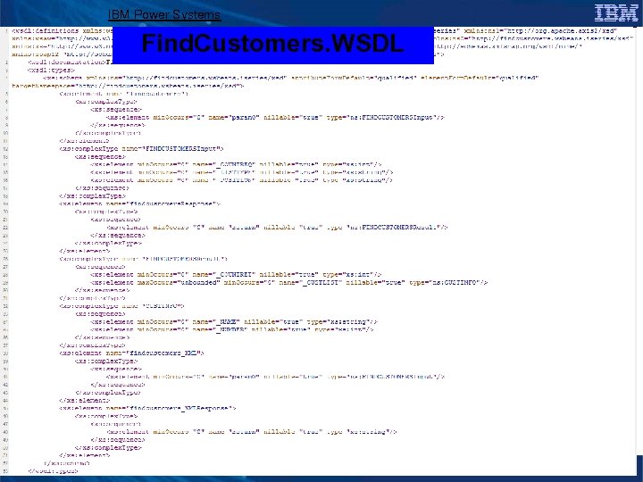 IBM Power Systems Find. Customers. WSDL © 2008 IBM Corporation 