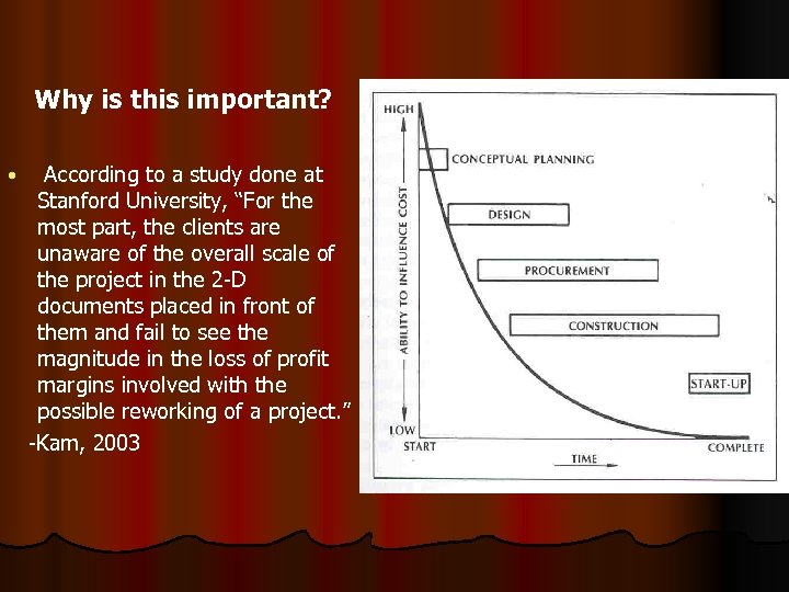 Why is this important? • According to a study done at Stanford University, “For