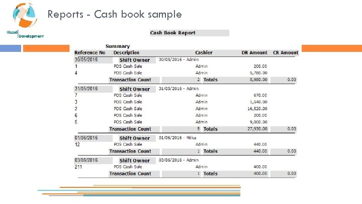Reports - Cash book sample 