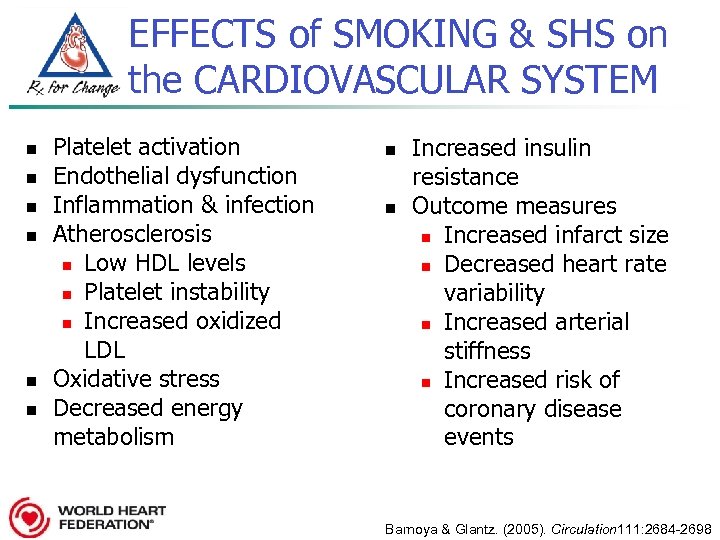 EFFECTS of SMOKING & SHS on the CARDIOVASCULAR SYSTEM n n n Platelet activation