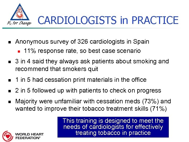 CARDIOLOGISTS in PRACTICE n n Anonymous survey of 326 cardiologists in Spain n 11%