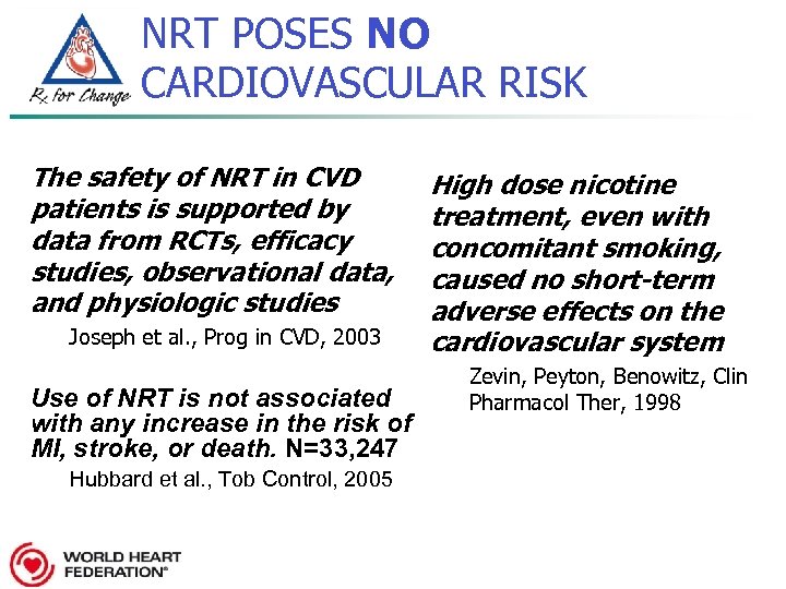 NRT POSES NO CARDIOVASCULAR RISK The safety of NRT in CVD patients is supported