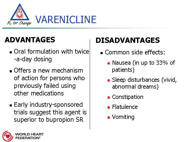 VARENICLINE ADVANTAGES n n n Oral formulation with twice -a-day dosing Offers a new