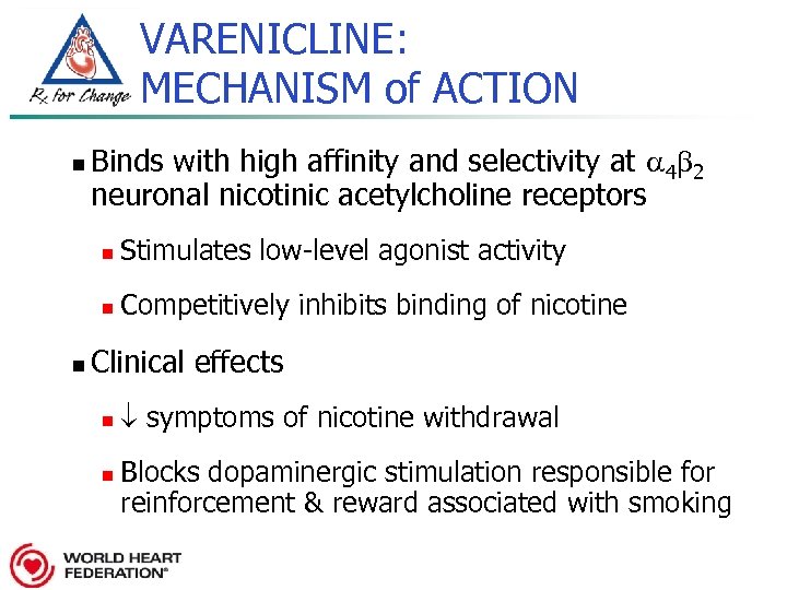 VARENICLINE: MECHANISM of ACTION n Binds with high affinity and selectivity at 4 2
