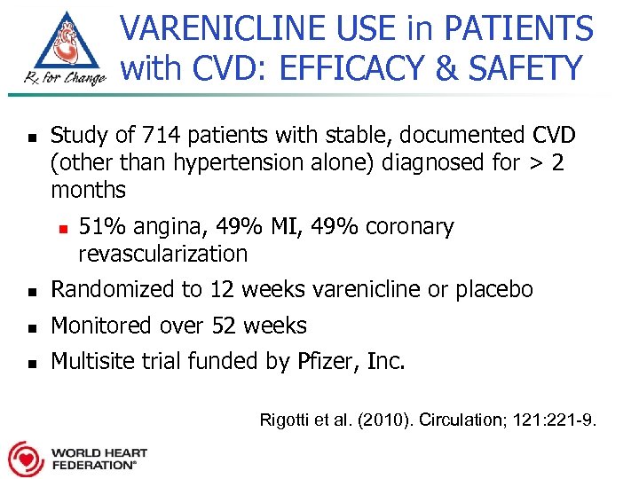 VARENICLINE USE in PATIENTS with CVD: EFFICACY & SAFETY n Study of 714 patients