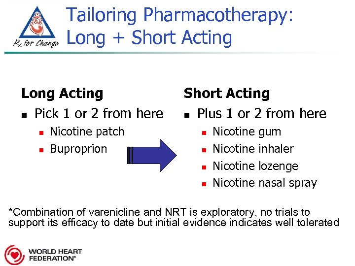 Tailoring Pharmacotherapy: Long + Short Acting Long Acting n Pick 1 or 2 from