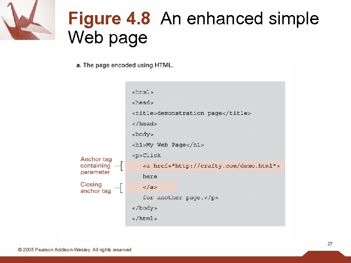 Figure 4. 8 An enhanced simple Web page 27 © 2005 Pearson Addison-Wesley. All