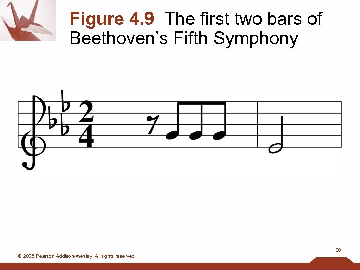 Figure 4. 9 The first two bars of Beethoven’s Fifth Symphony 30 © 2005