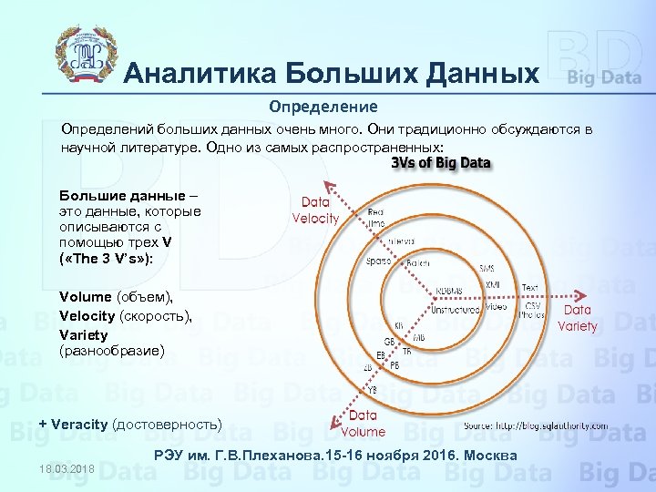 Аналитика Больших Данных Определение Определений больших данных очень много. Они традиционно обсуждаются в научной