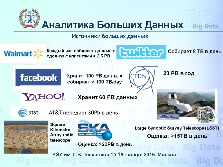 Аналитика Больших Данных Источники больших данных РЭУ им. Г. В. Плеханова. 15 -16 ноября
