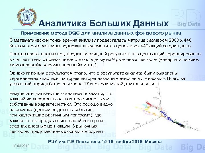 Аналитика Больших Данных Применение метода DQC для анализа данных фондового рынка С математической точки