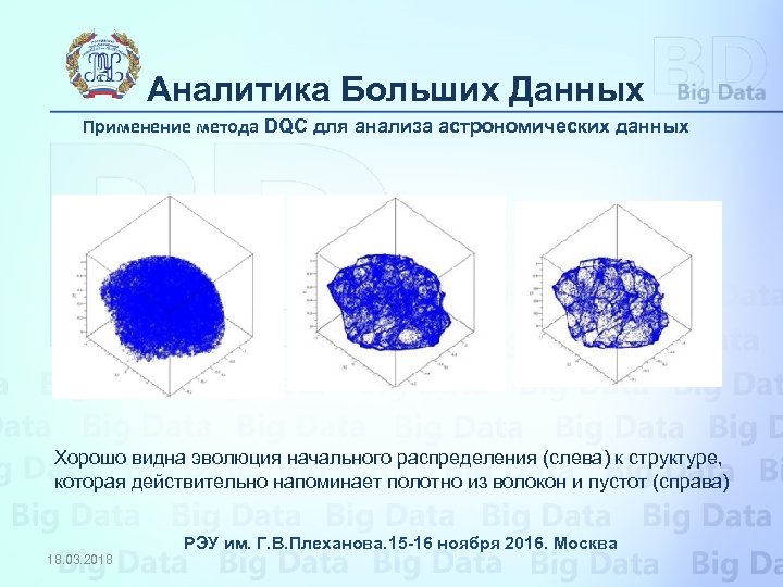 Аналитика Больших Данных Применение метода DQC для анализа астрономических данных Хорошо видна эволюция начального