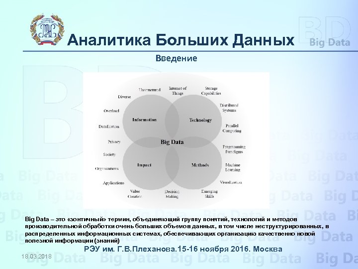 Аналитика Больших Данных Введение Big Data – это «зонтичный» термин, объединяющий группу понятий, технологий