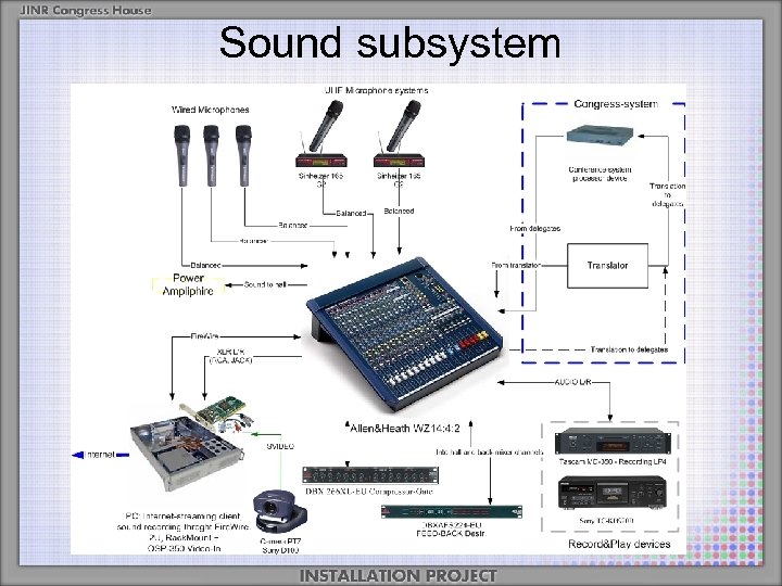 Sound subsystem 