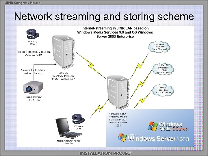 Network streaming and storing scheme 