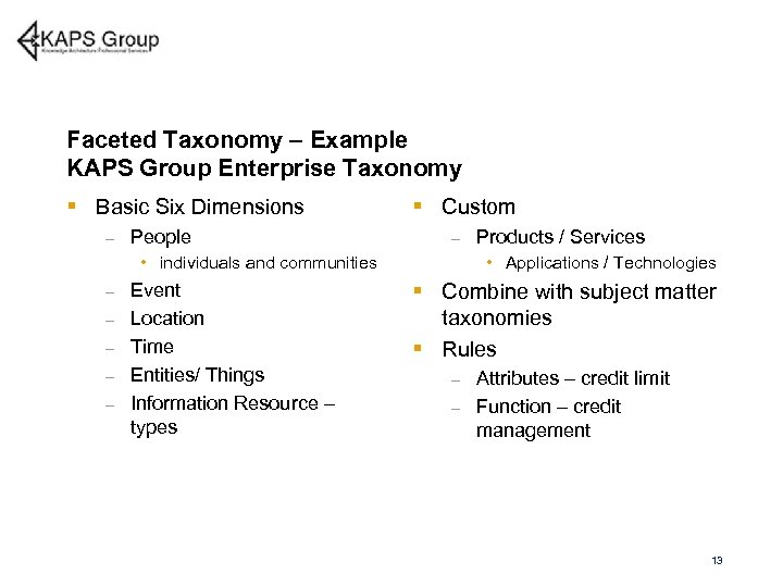 Faceted Taxonomy – Example KAPS Group Enterprise Taxonomy § Basic Six Dimensions – People
