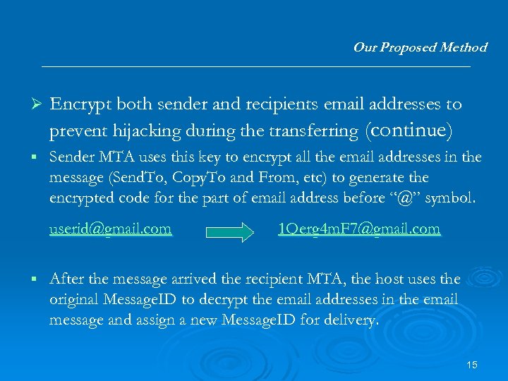 Our Proposed Method Ø Encrypt both sender and recipients email addresses to prevent hijacking